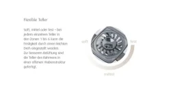 TEMPUR® Premium Flex 4000